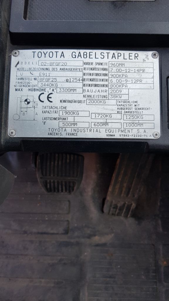Toyota-02-8FGF20-Treibgasstapler-http://www.anders-gabelstapler.de