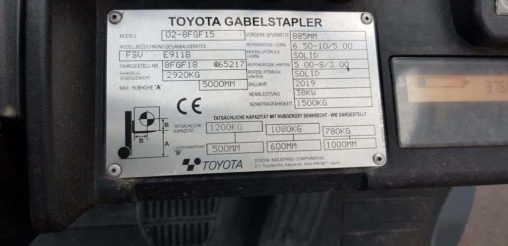 Toyota-02-8FGF15-Treibgasstapler-http://www.anders-gabelstapler.de