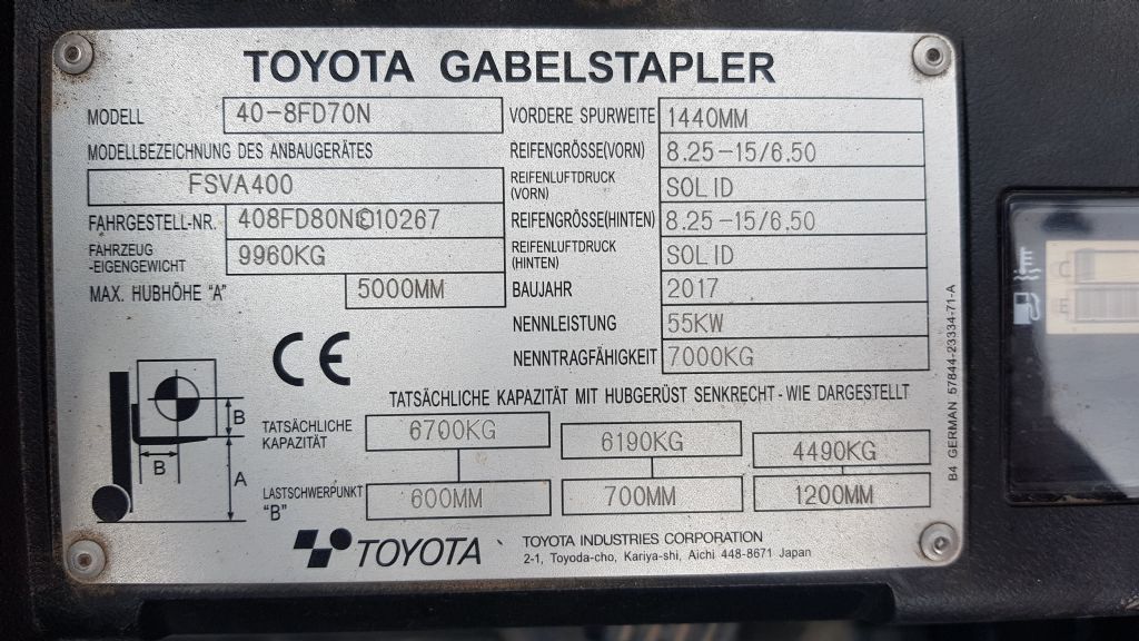 Toyota-40-8FD70N-Dieselstapler-http://www.anders-gabelstapler.de