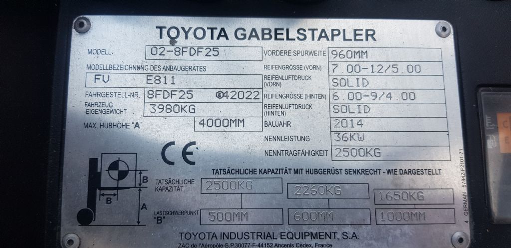 Toyota-02-8FDF25-Dieselstapler-http://www.anders-gabelstapler.de
