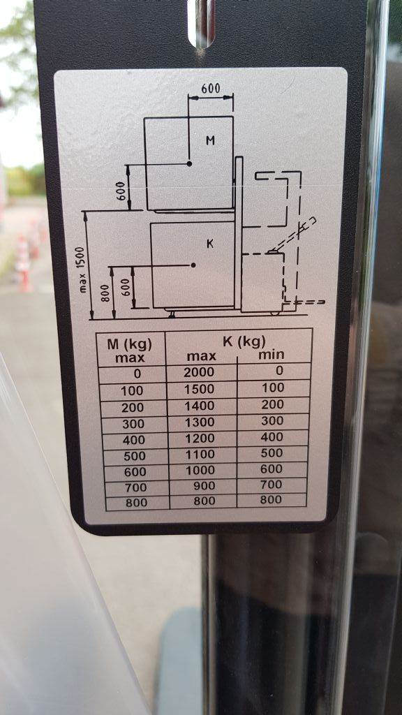 Toyota-SWE140L-Doppelstockstapler-http://www.anders-gabelstapler.de