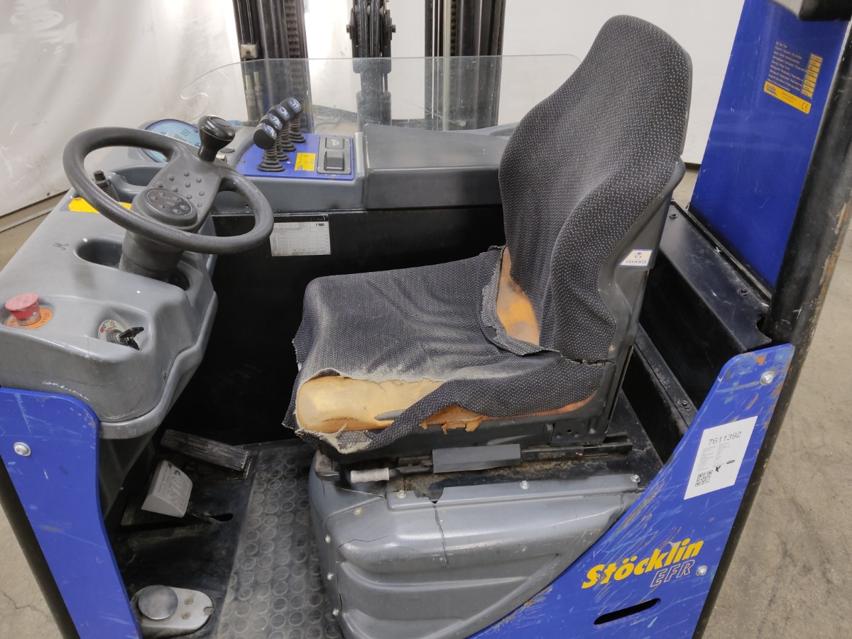 Stcklin EFR1600SE Schubmaststapler www.blackforxx.com