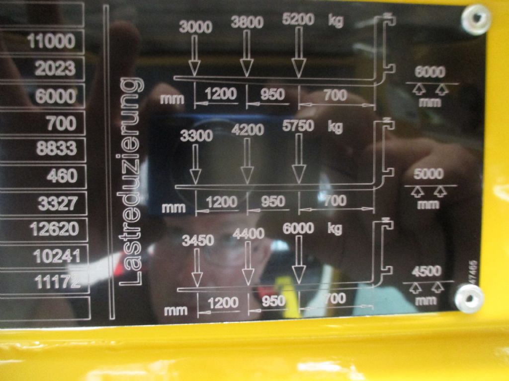 Baumann EGX 60/14/60TR Elektro Seitenstapler www.eder-stapler.de Baumann EGX 60/14/60TR Elektro Seitenstapler www.eder-stapler.de