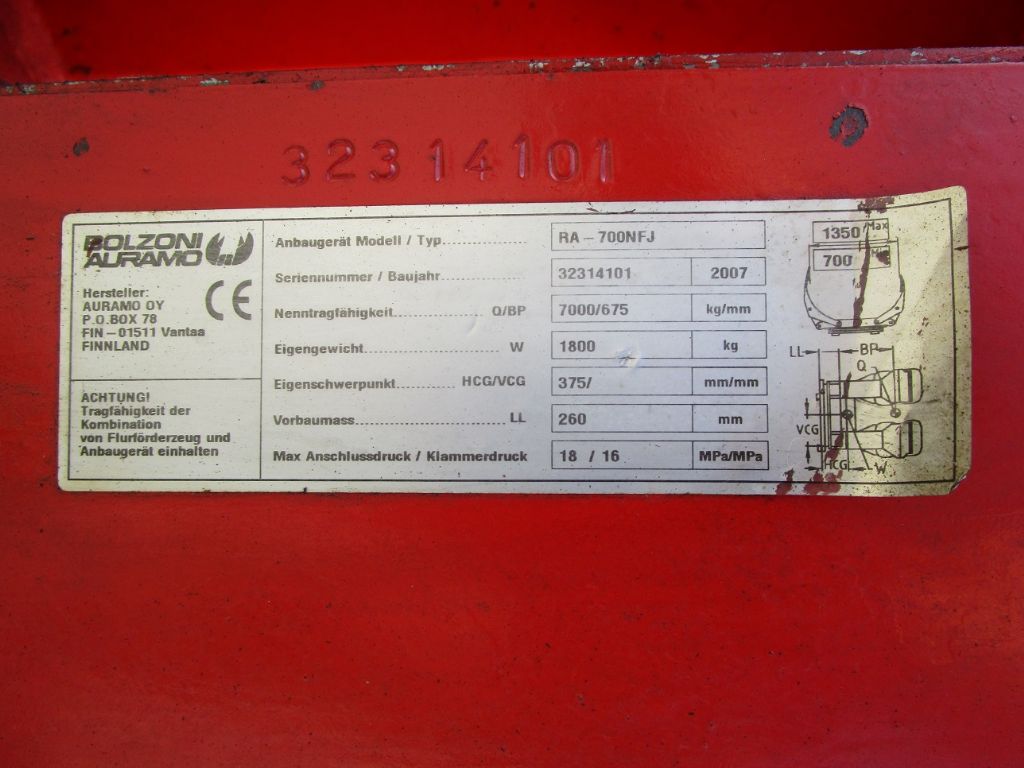 Bolzoni RA-700 NFJ -  zum 12to. 107027491 Papierrollenklammer www.eder-stapler.de