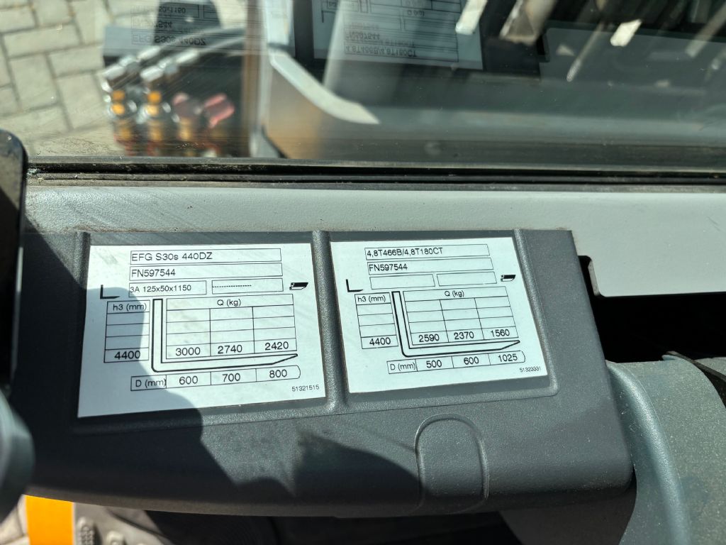 Jungheinrich EFG S30 Elektro 4 Rad-Stapler 