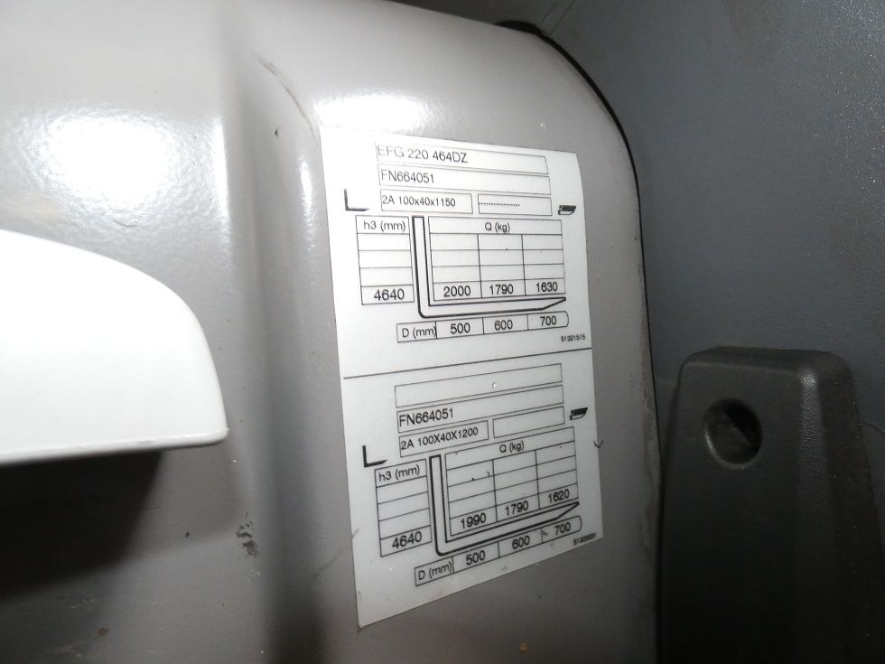Jungheinrich EFG 220 - 464 DZ Elektro 3 Rad-Stapler fischer-gabelstapler.de