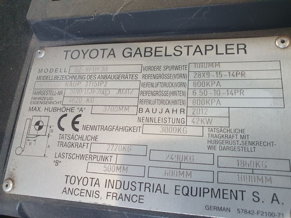 Toyota 52-8FDF30 Dieselstapler kirchnerpartner.de