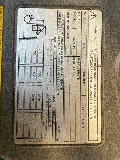Mitsubishi-FG 25 N-Treibgasstapler www.l-l-gabelstapler.de
