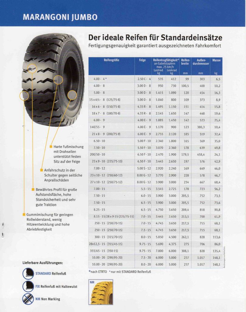 *Sonstige-Reifen für Stapler-Reifen-www.mc-stapler.at