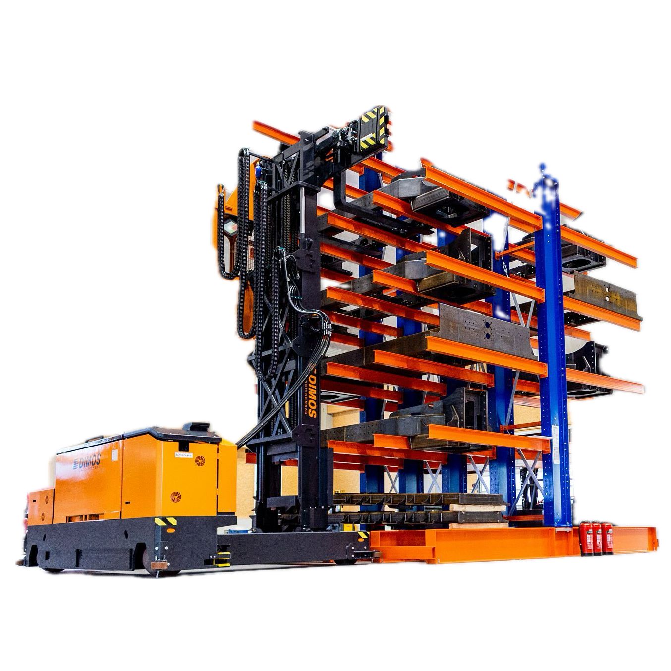 Dimos Hubsysteme  www.sks-stapler.at