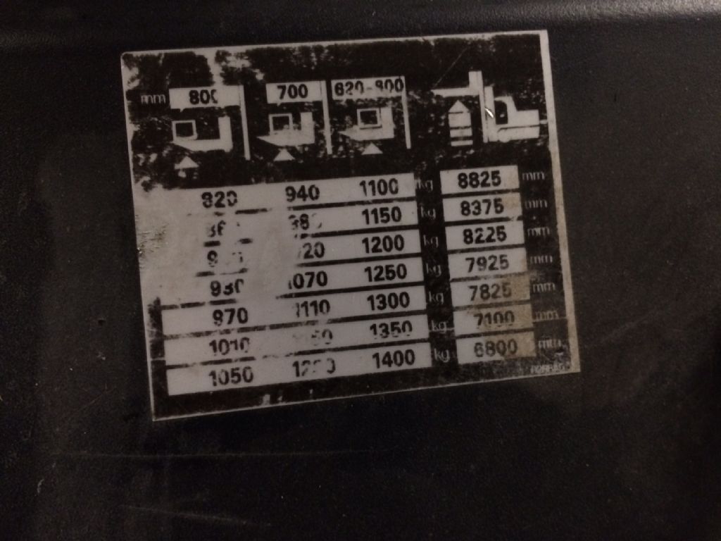 Still-FM14-Schubmaststapler-www.staplertechnik.at