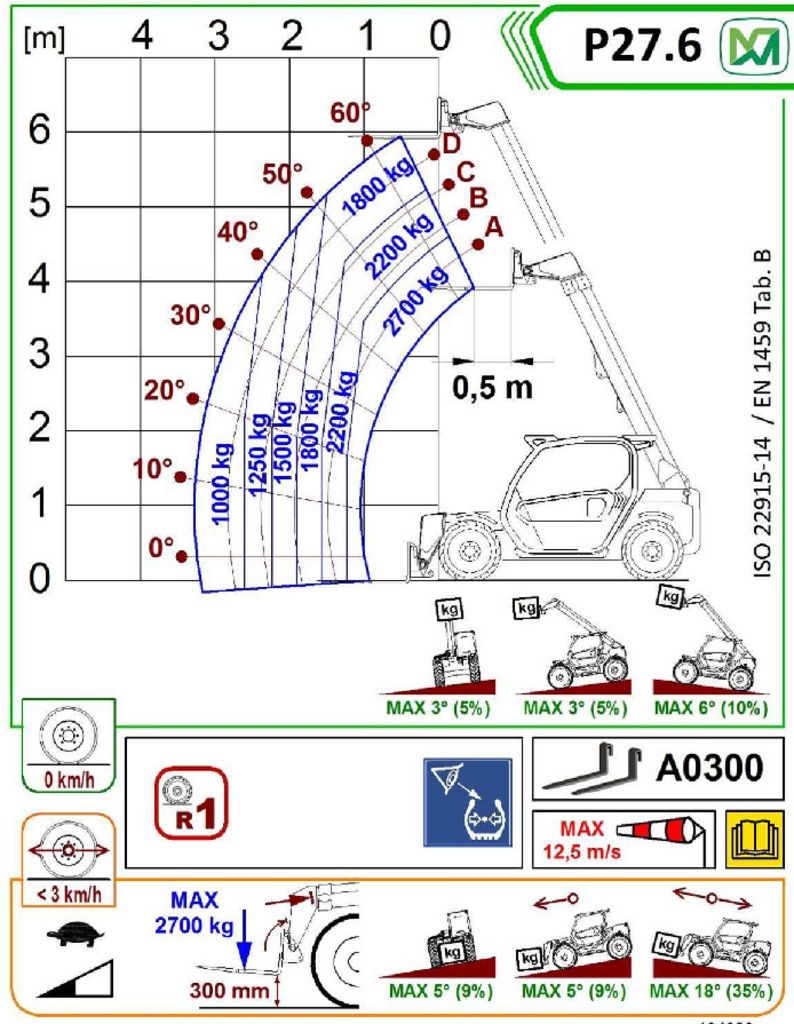 Merlo-P27.6 Plus-Teleskopstapler starr-www.staplertechnik.at