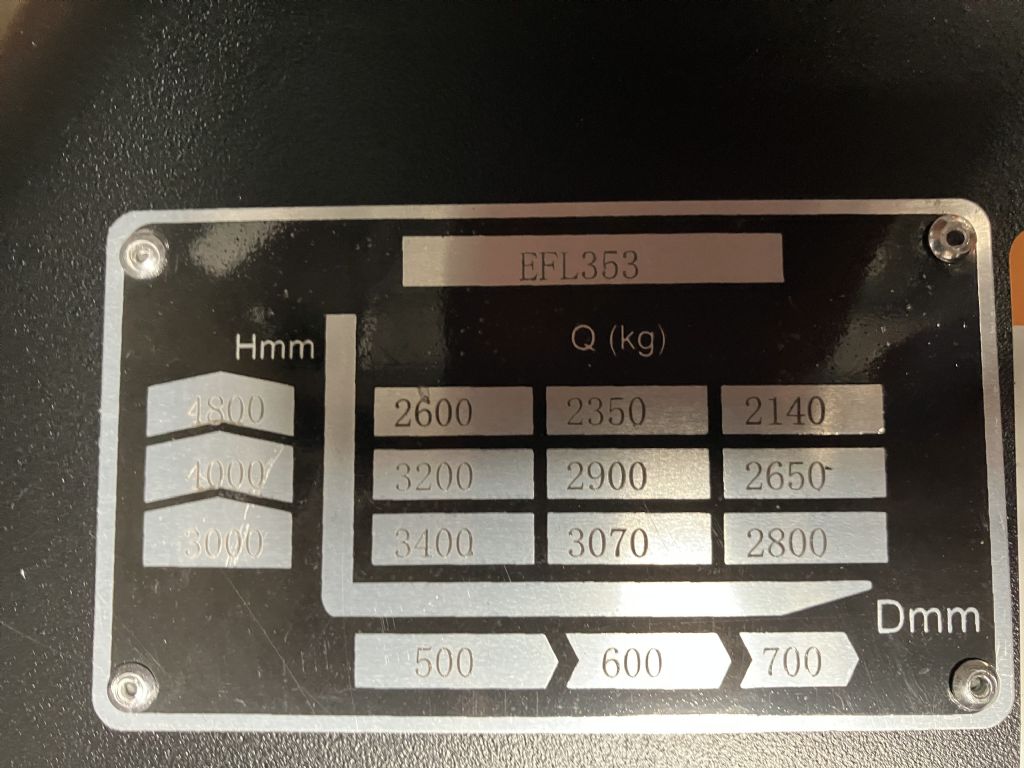 EP EFL353 Electric 4-wheel forklift www.staplertechnik.at EP EFL353 Electric 4-wheel forklift www.staplertechnik.at