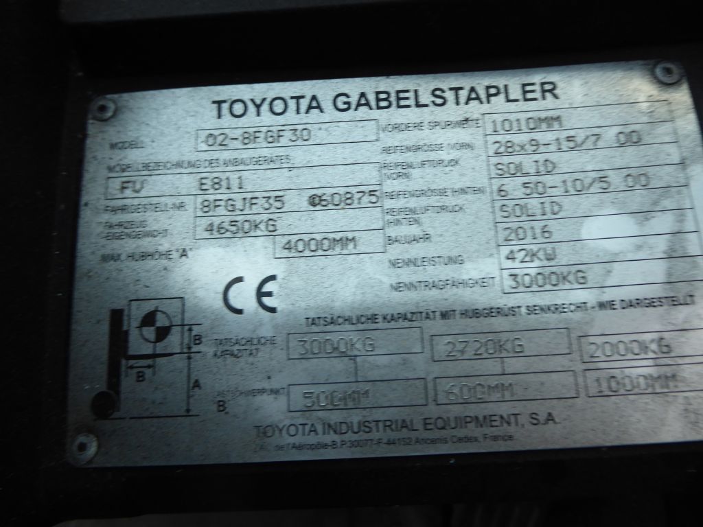 Toyota 02-8FGF30 Treibgasstapler www.zeidlerstapler.at