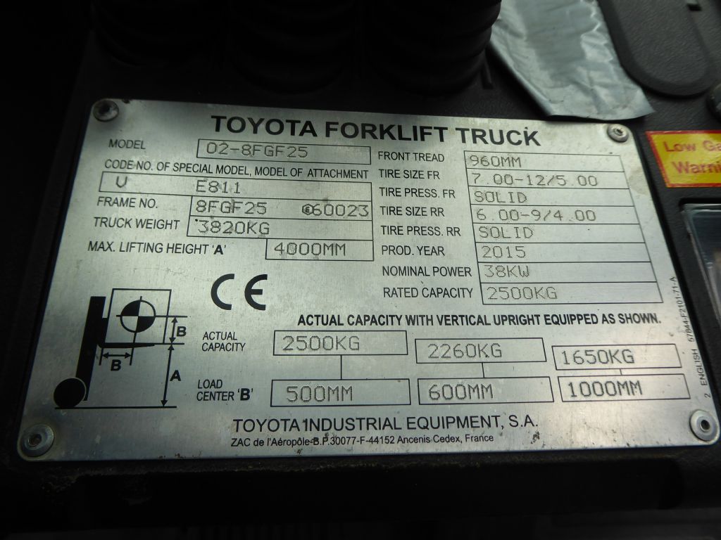 Toyota 02-8FGF25 Treibgasstapler www.zeidlerstapler.at