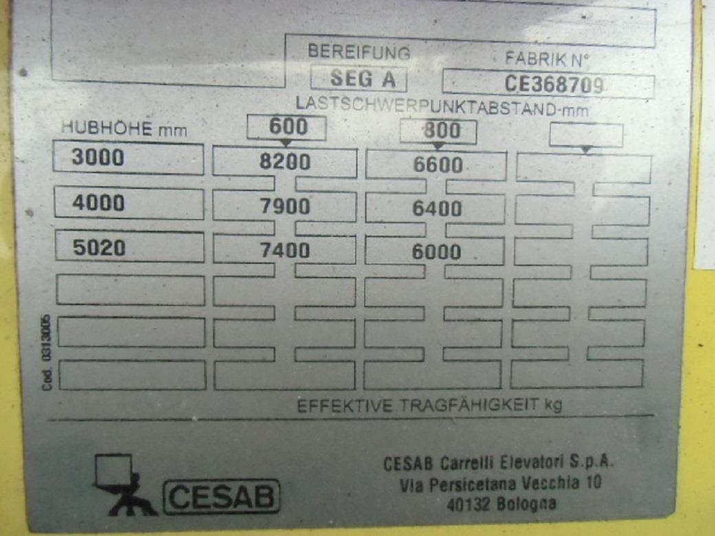 Cesab B 885 Elektro 4 Rad-Stapler www.richter-gabelstapler.de Cesab B 885 Elektro 4 Rad-Stapler www.richter-gabelstapler.de
