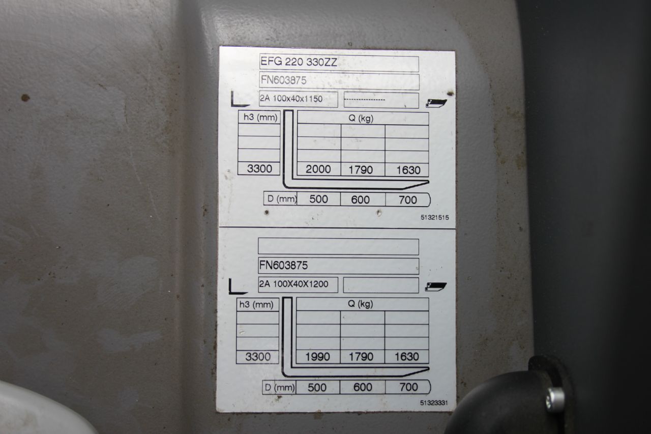 Jungheinrich EFG 220 GE 120 330ZZ Elektro 3 Rad-Stapler www.roos-gabelstapler.de Jungheinrich EFG 220 GE 120 330ZZ Elektro 3 Rad-Stapler www.roos-gabelstapler.de