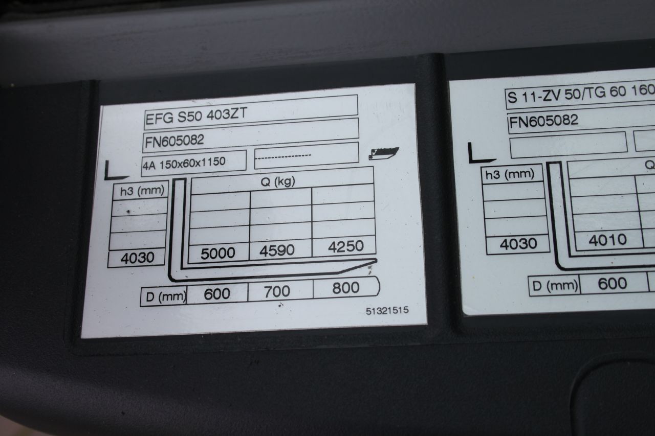 Jungheinrich EFG S50 G 160 403ZT Elektro 4 Rad-Stapler www.roos-gabelstapler.de Jungheinrich EFG S50 G 160 403ZT Elektro 4 Rad-Stapler www.roos-gabelstapler.de