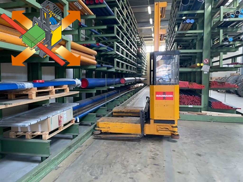 Baumann-4S40/14-12/60-Vierwege Seitenstapler-www.kloz-stapler.de Baumann-4S40/14-12/60-Vierwege Seitenstapler-www.kloz-stapler.de