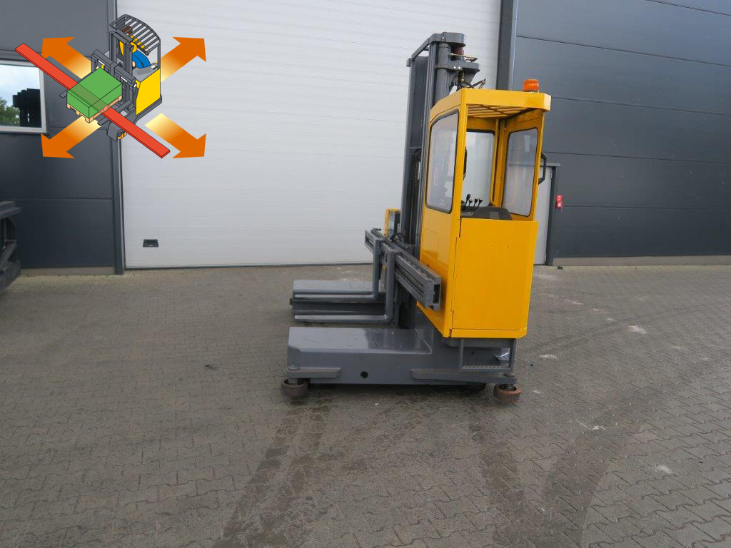 Baumann-EVS40/12-11/45 ST LK8,5-Vierwege Seitenstapler-http://www.sago-online.com