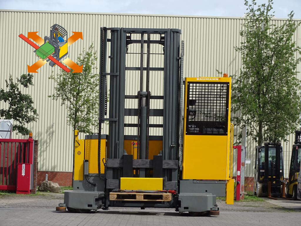 Baumann-EMS 60/16-13/66 TRQ8,5 - TRIPLEX-Vierwege Seitenstapler-http://www.sago-online.com