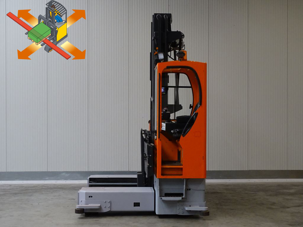 Hubtex-MQ40-Vierwege Seitenstapler-http://www.sago-online.com
