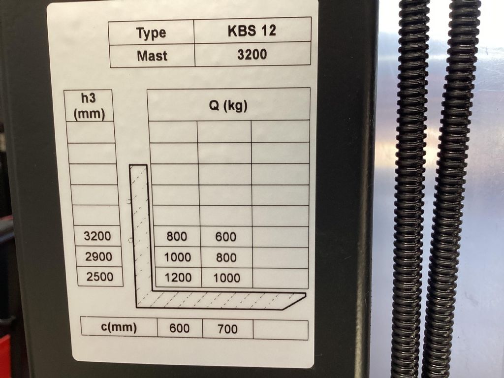 Baoli KBS 12 Hochhubwagen www.schauer-gabelstapler.at Baoli KBS 12 Hochhubwagen www.schauer-gabelstapler.at