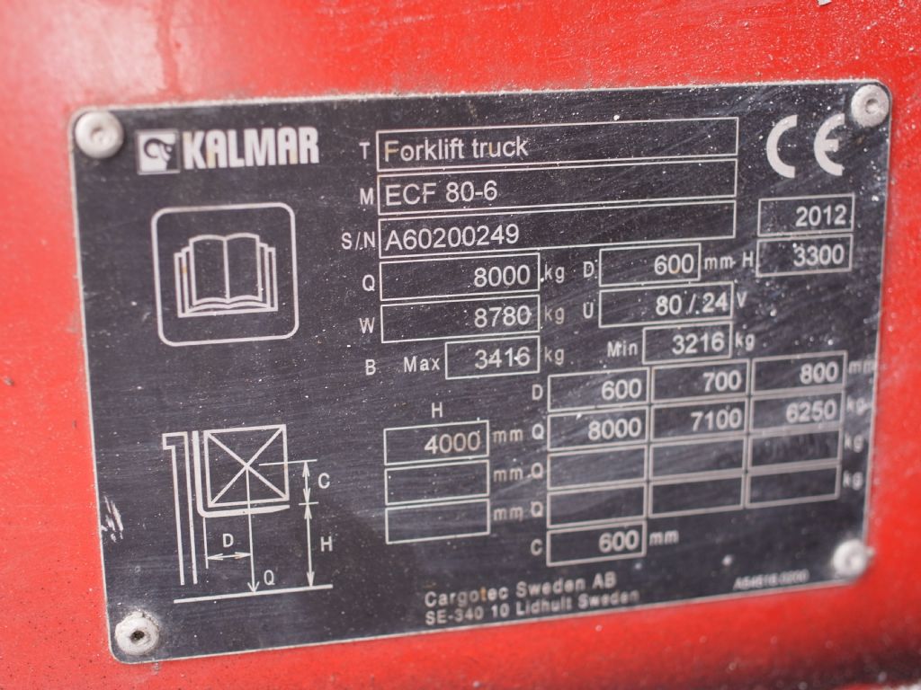 Kalmar-ECF 80-6-Elektro 4 Rad-Stapler-www.gabelstapler-schmidt.de
