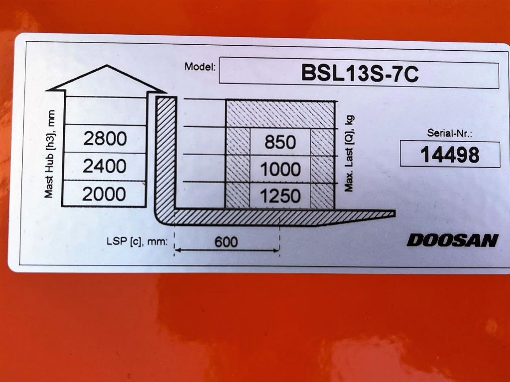 Doosan BSL13S-7C Hochhubwagen www.schmidt-falbe.de