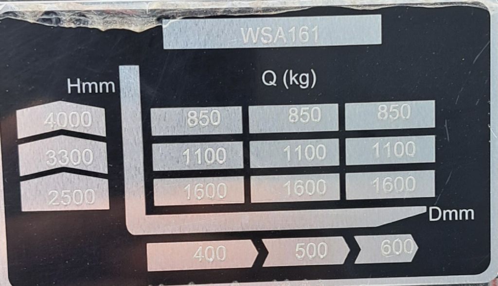 EP-WSA161-Hochhubwagen-www.sta-tech.de