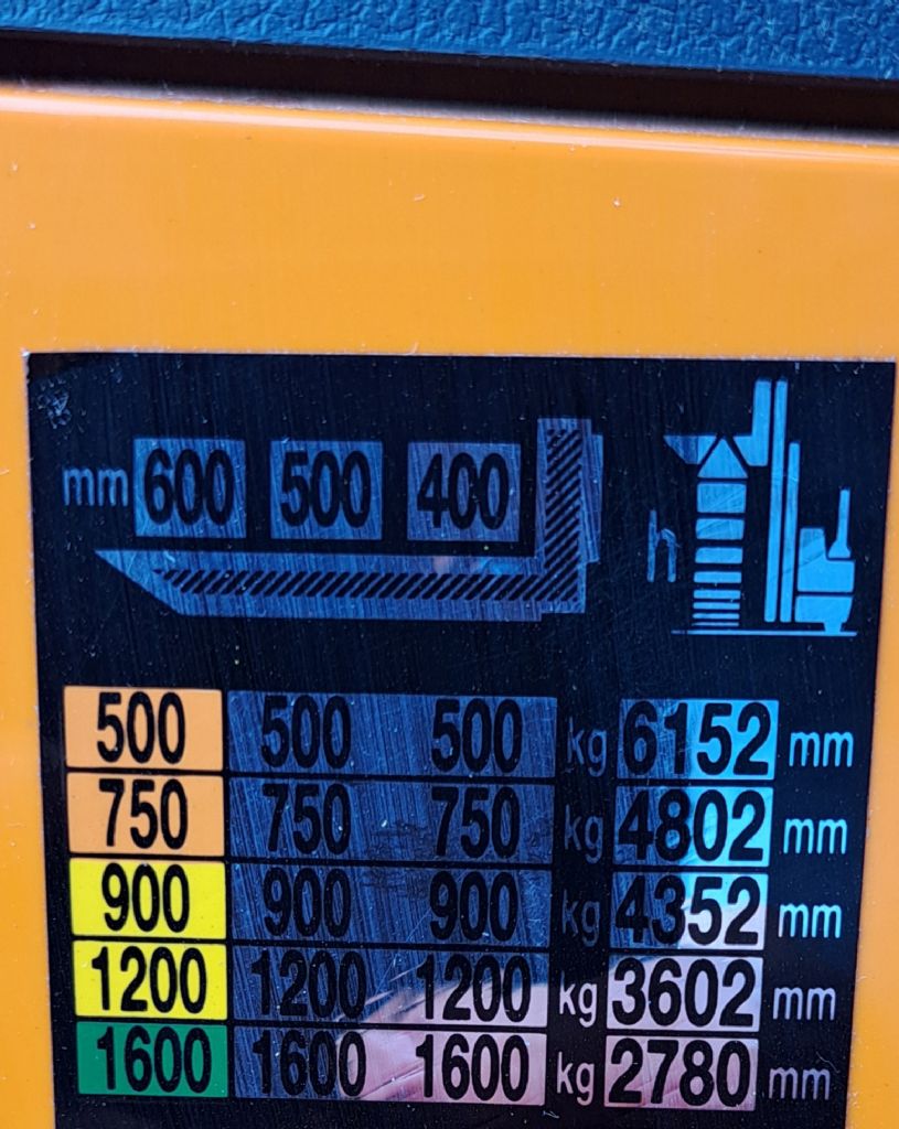 Still-EXV 16-Hochhubwagen-www.sta-tech.de